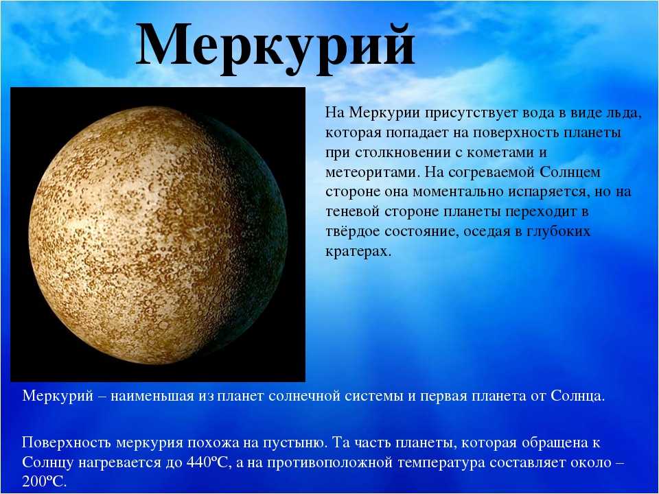 Когда начинается меркурий. Меркурий Планета солнечной системы. Среда Планета Меркурий. Меркурий описание для детей. Планеты солнечной системы информация о каждой.