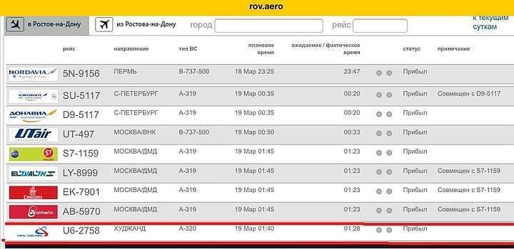 Рейс петербург худжанд. Боинг 737-800 статистика падения. Боинг-737-800 рейс до Благовещенска. Flydubai задержки рейсов. Рейс 1482 Москва-Красноярск  Boeing 737-800.