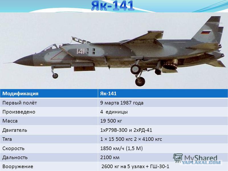 Модификация 1. Як 141 двигатель. Як-141 и f-35. Як 41м самолет. ЛТХ як-141.