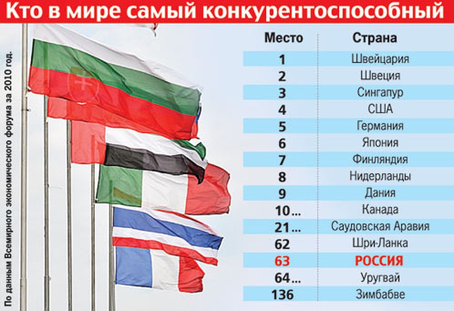 Самая злая училка в мире