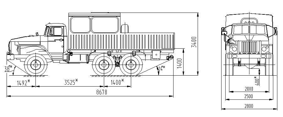 Урал 4320 размеры