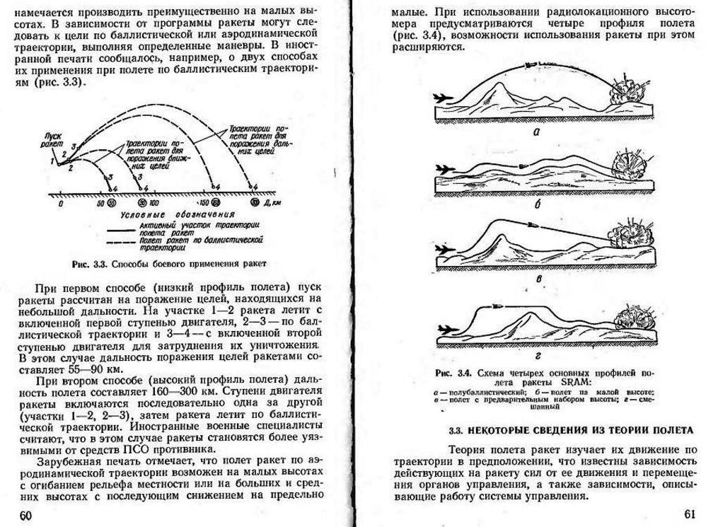 Что такое баллистическая траектория