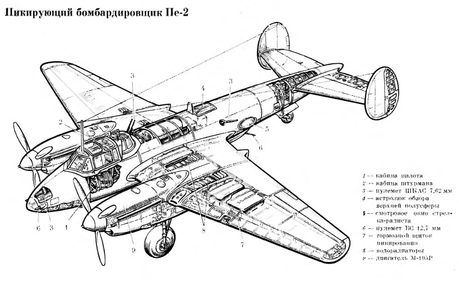 Схема самолета ли 2