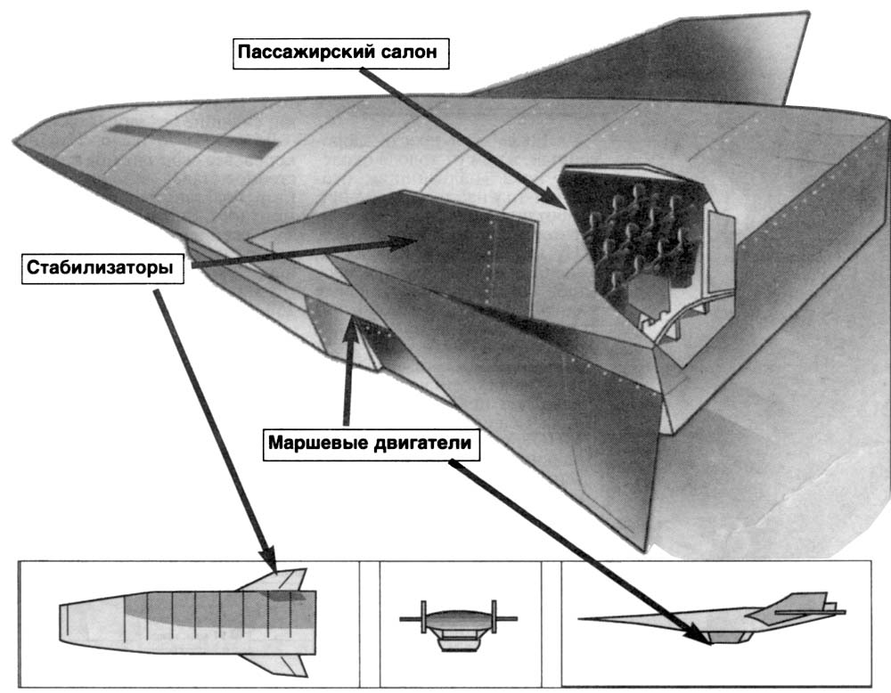 Туполев запатентовал гиперзвуковой самолет с комбинированным двигателем