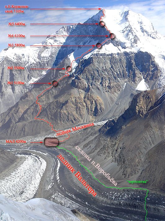 Гора пик коммунизма где находится. Памир пик коммунизма. Пик Корженевской маршруты. Пик коммунизма маршруты восхождения. Пик коммунизма и пик Корженевской.