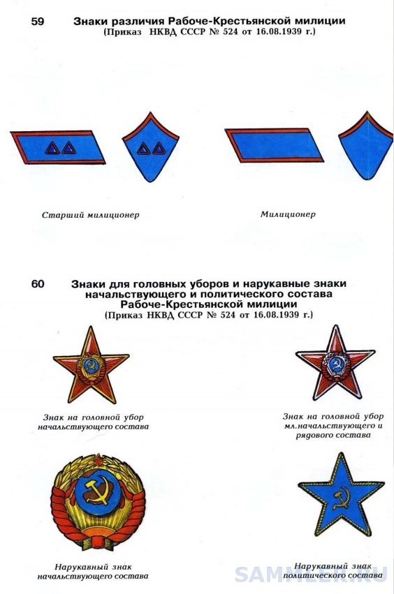 Знаки различия. Звания и знаки различия НКВД. Воинские звания и знаки различия НКВД В красной армии до 1943 года. Знаки различия в красной армии до 1943 года петлицы. Петлицы НКВД до 1943.