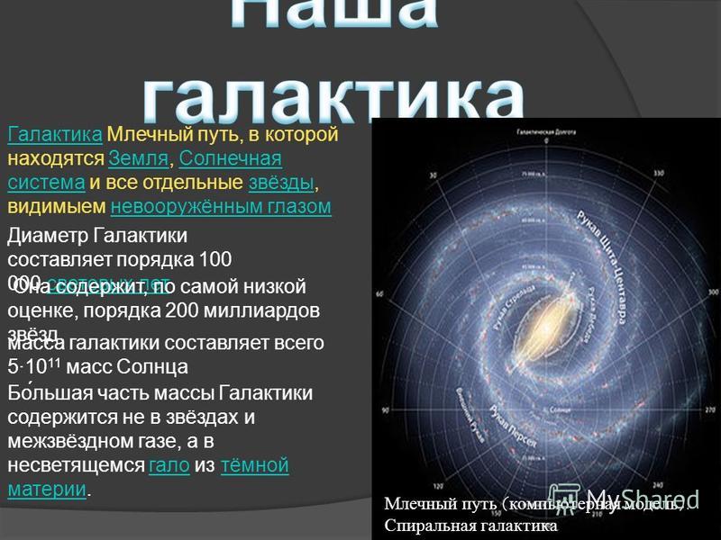 На каком месте от солнца находится земля. Галактика Млечный путь Солнечная система. Светимость Млечного пути Галактика. Солнечная система в Млечном пути расположение. Наша Солнечная система в галактике.