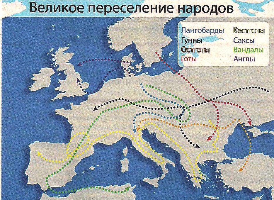 Великое переселение народов