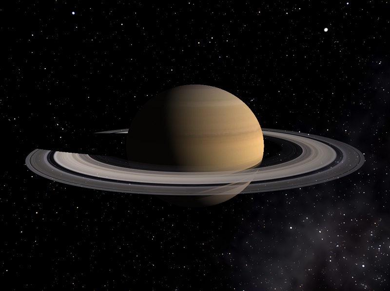 Самая большая система солнечной системы сатурн. Сатурн Планета солнечной системы. Сатурн в солнечной системе. Сатурн Планета солнечной системы для детей. Сатурн Планета с земли.