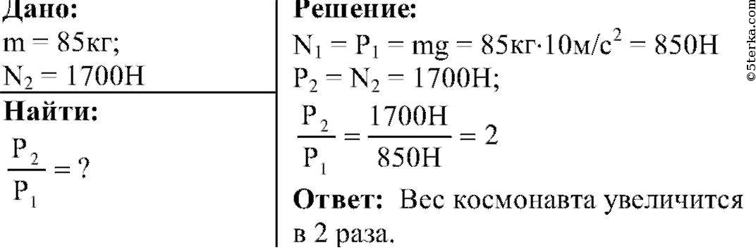 Вес космонавта в ракете. Масса ракеты для задач по физике. Определите вес Космонавта массой 90 кг.