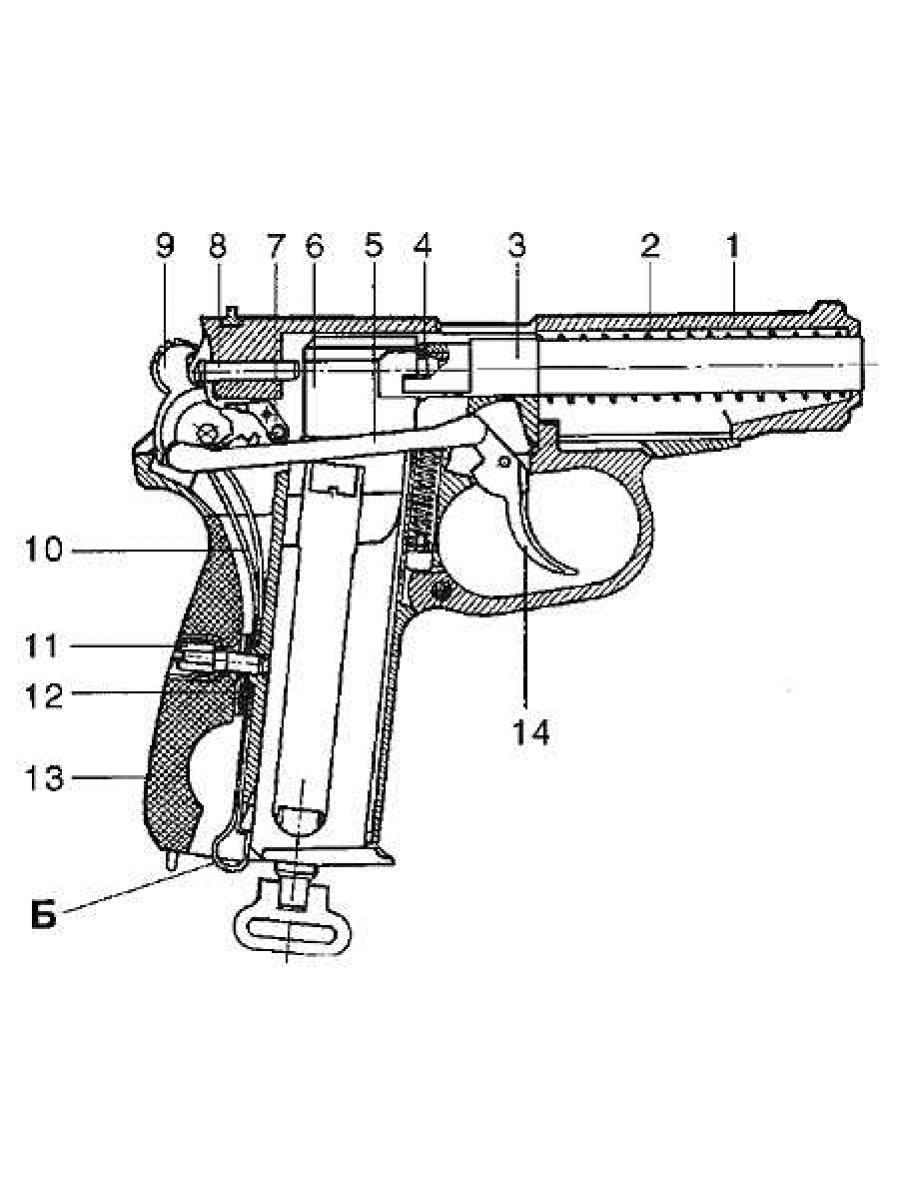 Мощность пм. Устройство пневматического пистолета МР-654к. Устройство пневматического пистолета МР-654к схема. Схема пистолета МР 654к.