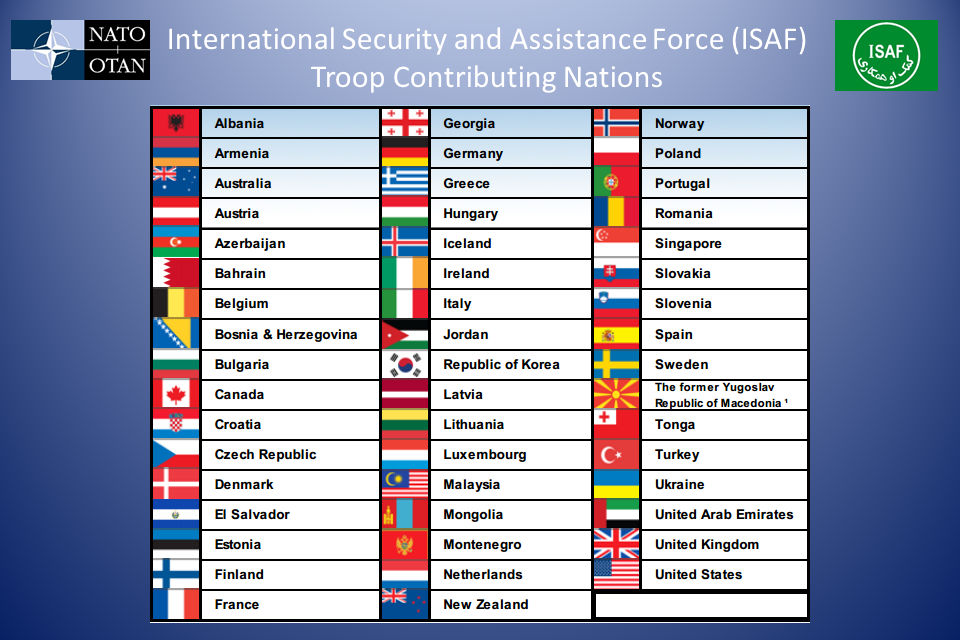 Сколько стран входит в нато на сегодняшний. Страны которые входят в НАТО список. Страны входящие в состав НАТО список. Государства входящие в состав НАТО. Список стран и государств входящие в НАТО.