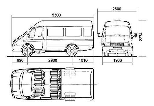 Габаритные размеры газель бизнес
