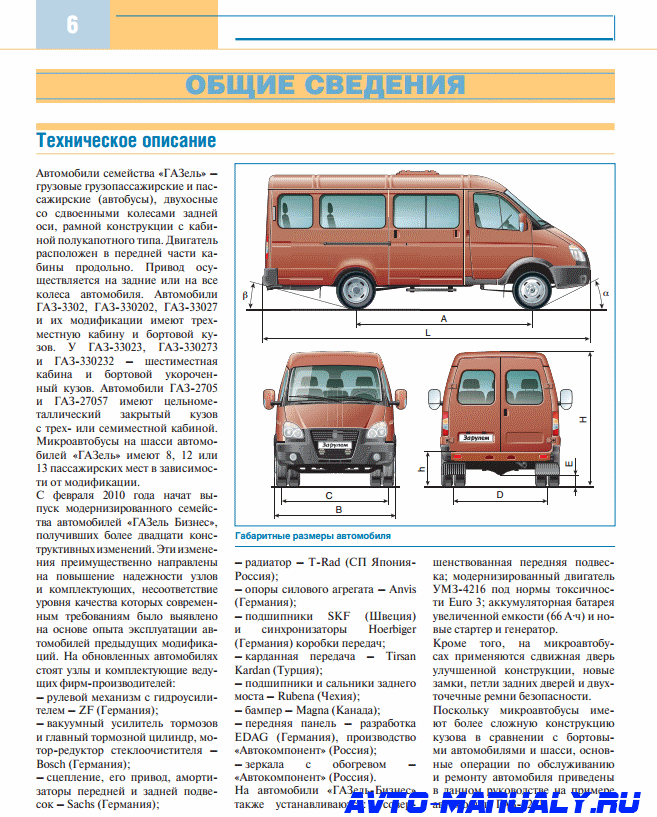 Габаритные размеры газель бизнес