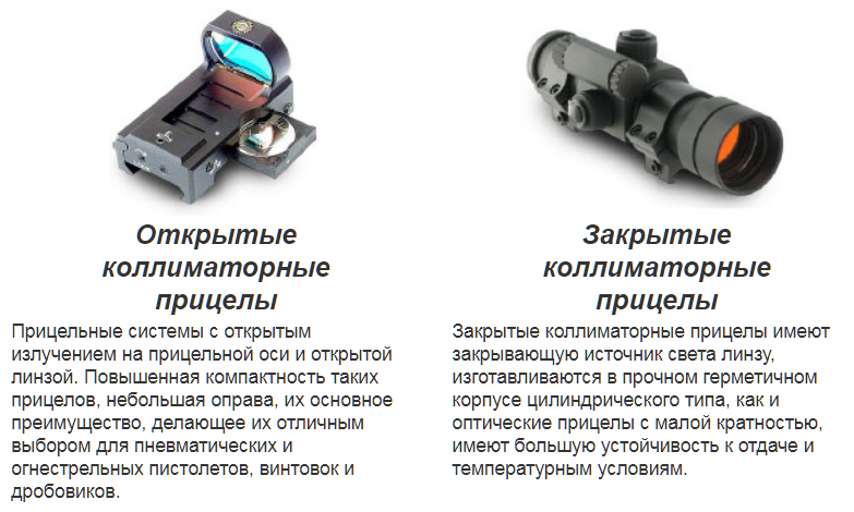 Различия устройства. Прицел коллиматорный Veber вид сбоку. Коллиматорный прицел устройство и принцип. Принцип работы коллиматорного прицела. Коллиматорный прицел принцип действия.