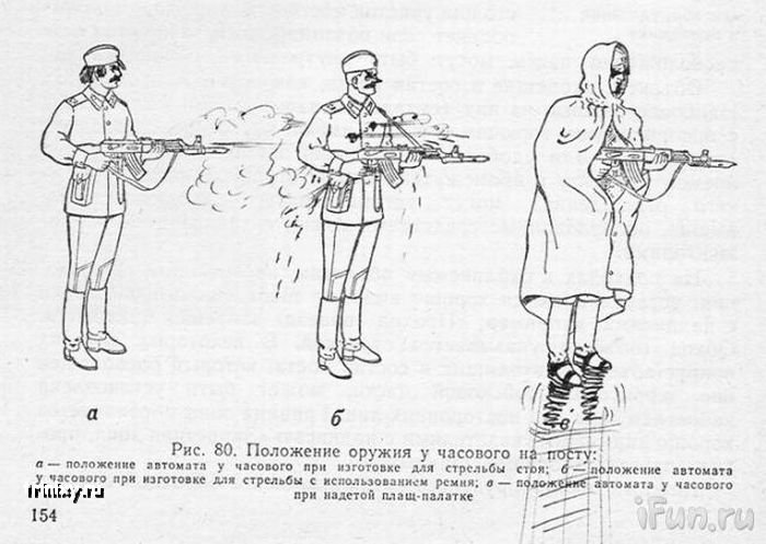 Положение рис. Изготовка для стрельбы стоя. Положение для стрельбы стоя из автомата. Положение оружия. Положение изготовки для стрельбы стоя.