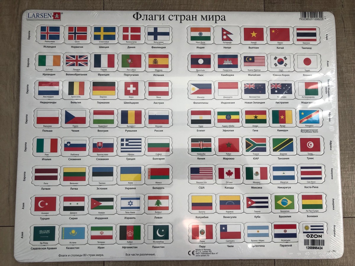 Современные названия стран. Флаг м.
