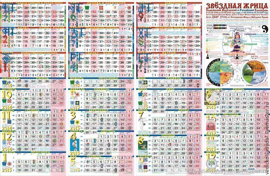 Когда наступает славянский новый 2024. Славяно-арийский календарь ведический. Календарь славян. Русско Славянский календарь. Языческий календарь.