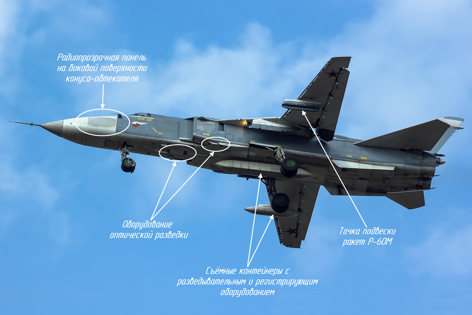 Вооружение самолета. Вооружение самолета Су 24м. РЛС Су-24. Су-24 пилоны. Су-24 вооружение подвесное.