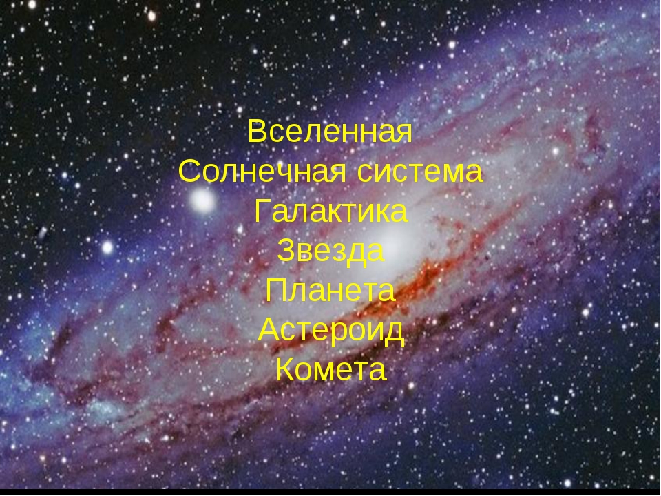 Система галактика вселенная а что дальше. Вселенная Галактика Солнечная система. Система Вселенной. Солнце Солнечная система Галактика Вселенная. Вселенная и Солнечная система 4 класс.