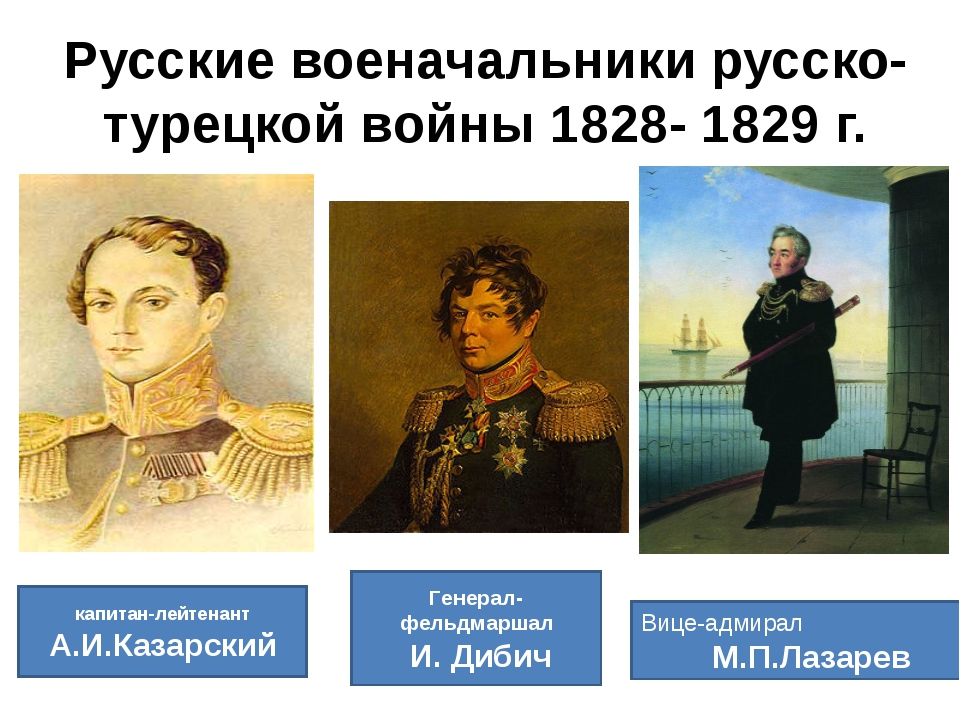 Русско турецкая 1828 1829