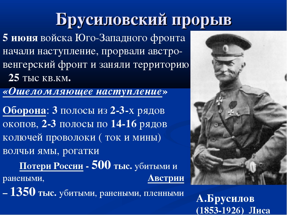 Первая мировая как называется. 1 Мировая война Брусиловский прорыв. Первая мировая война 1914-1918 Брусиловский прорыв. 1916, Май. – «Брусиловский прорыв».. Причины Брусиловского прорыва 1916.