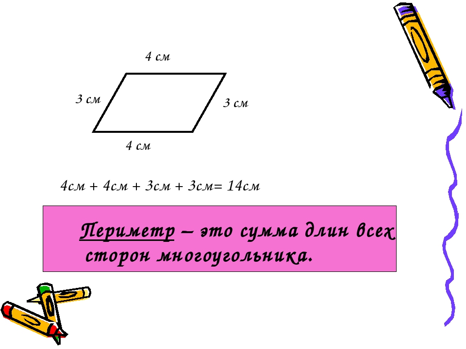 Математика 2 класс конспект периметр многоугольника. Периметр многоугольника 2 класс школа России. Периметр 2 класс школа России. Урок математики периметр 2 класс. Периметр многоугольников конспект урока.