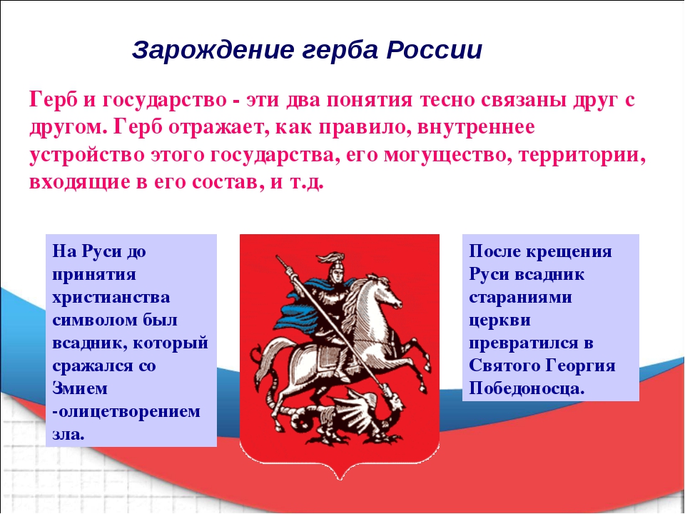 Краткая история русской. Зарождение герба России. Появление российского герба. История возникновения герба России. Герб России появление.