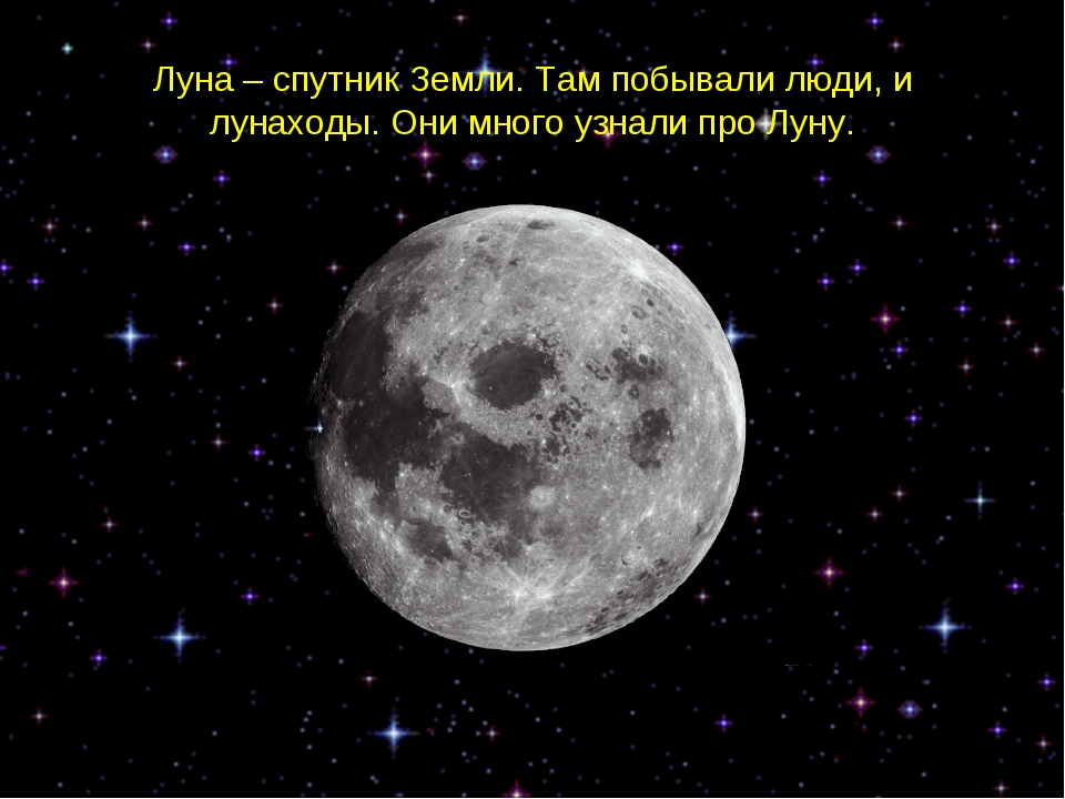 Луна Спутник земли схема.