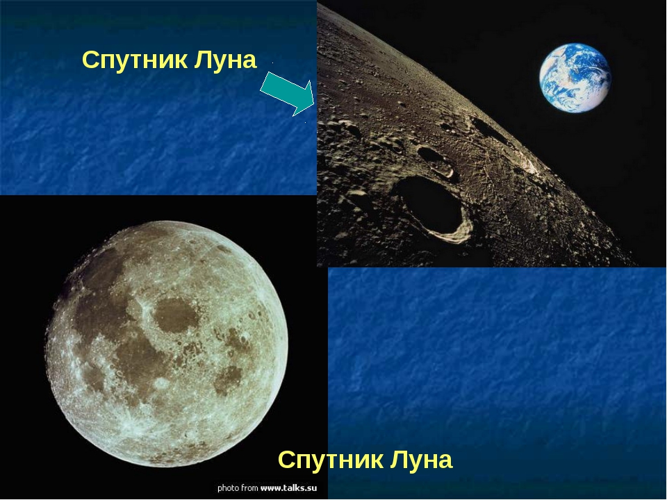 Спутник луна 4. Луна Спутник. Почему Луна это Спутник. Луна Спутник земли картинки для детей.