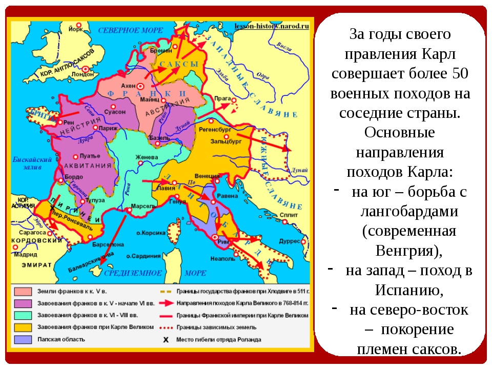 В каком году была образована франкская империя