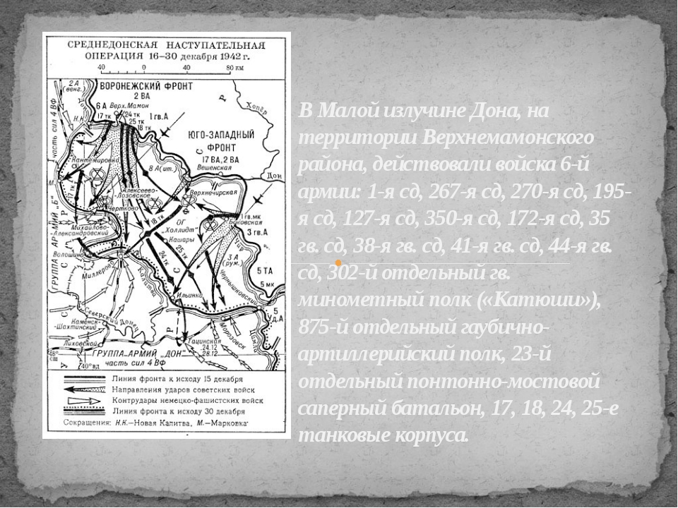 Операция малый сатурн карта