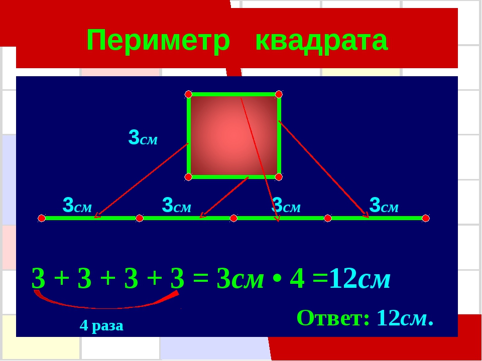 Треугольник периметр квадрата найти. Периметр. Периметр квадрата. Периметр 12 см. Квадрат с периметром 12 см.