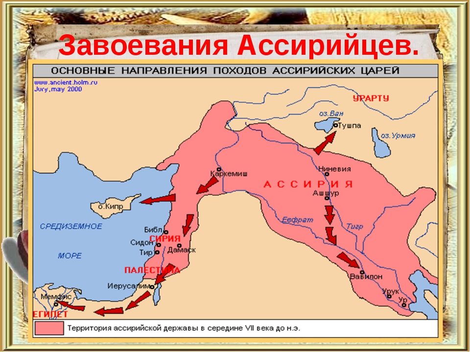 Ассирия класс. Ассирийское царство завоевательные походы. Державы древнего Востока Ассирия. Ассирийская держава завоевательные походы. Ассирийская держава завоевание ассирийцев.