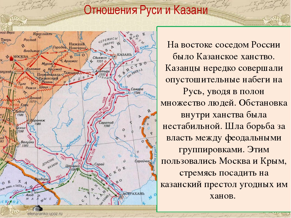 Поход на крымское ханство ивана грозного