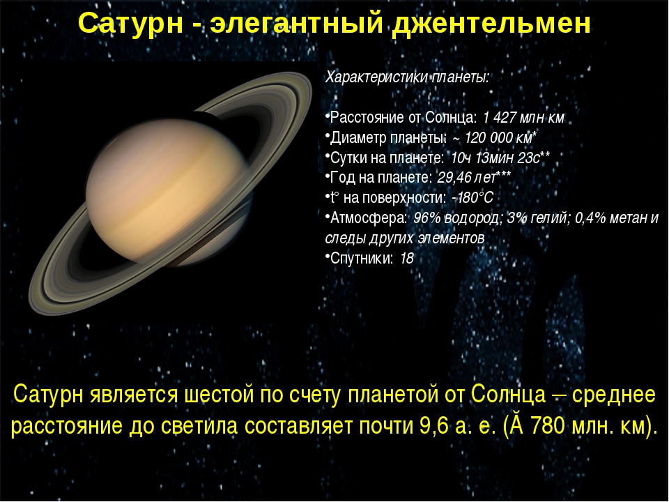 Звездный период обращения юпитера. Сатурн краткая характеристика планеты. Сатурн характеристика планеты в астрономии. Краткая характеристика Сатурна. Параметры Сатурна таблица.