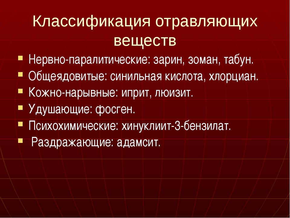 Классификация отравляющих веществ по воздействию. Отравляющие вещества классификация. Классификация химического оружия. Основные группы отравляющих веществ. Классификация боевых отравляющих веществ.