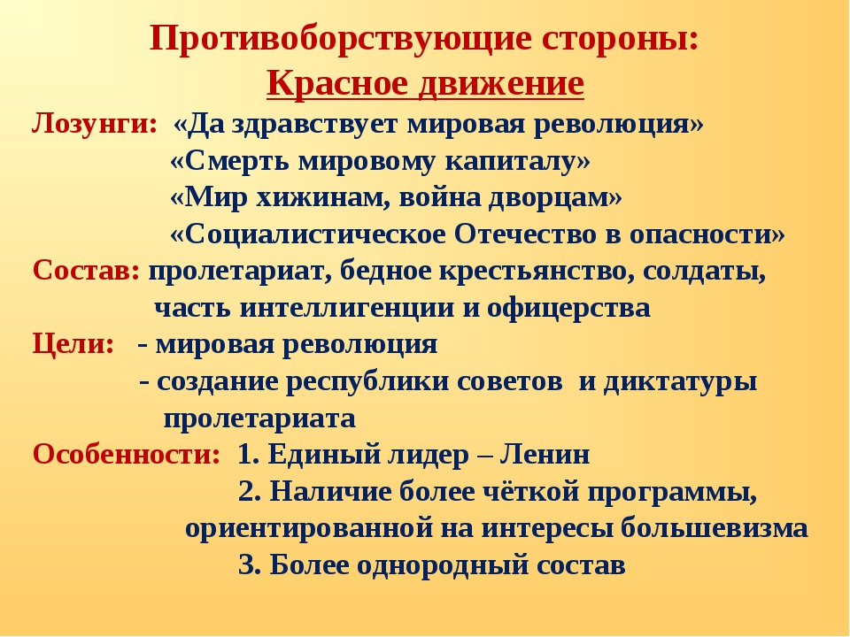 Цель лозунга. Противоборствующие стороны гражданской войны. Основные противоборствующие силы в гражданской войне. Противоборствующие стороны гражданской войны таблица. Противоборствующие стороны гражданской войны в России.