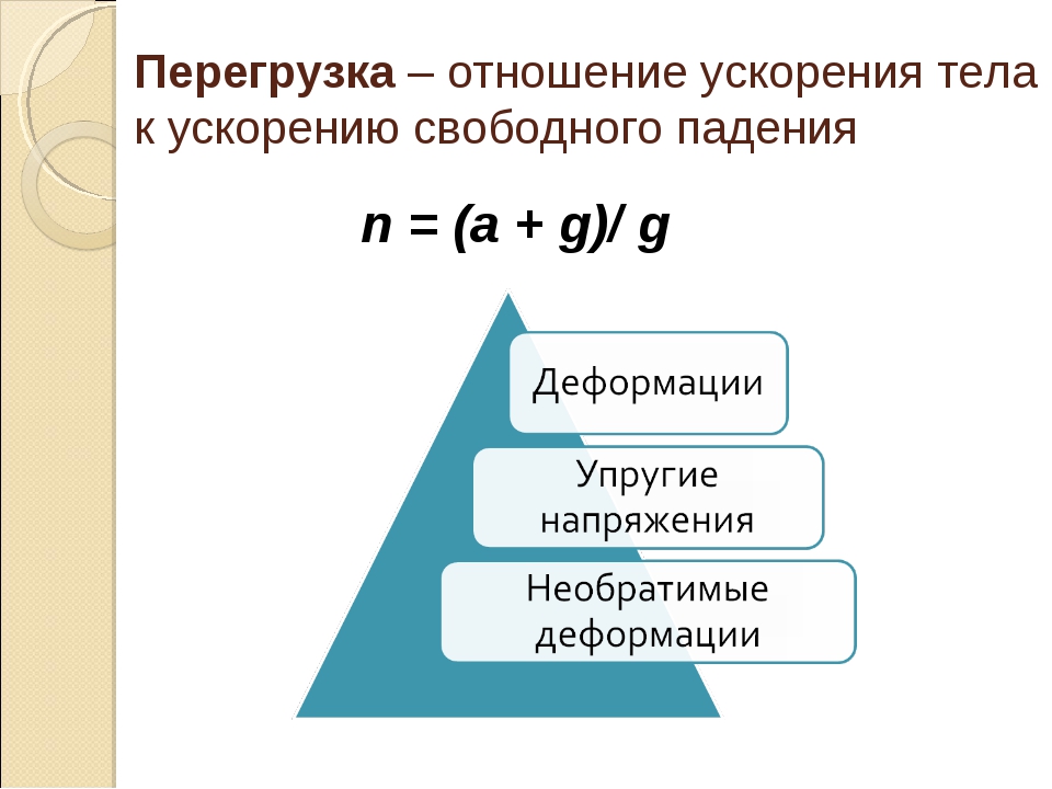 Отношение ускорений. Перегрузка. Перегрузка физика формула. Формула перегрузки в физике. Понятие перегрузки в физике.