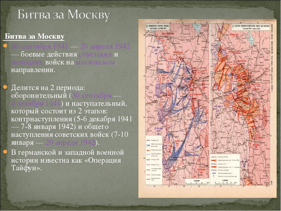 Московская битва название операции. Битва за Москву (30 сентября 1941 — 7 января 1942) карта. Операция Тайфун 1941. Операция Тайфун 1941 цель.