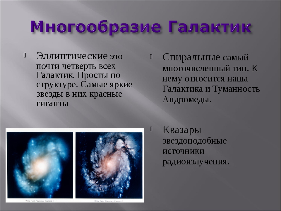Галактика другими словами. Разнообразие галактик. Галактики виды и их строение. Галактика классификация и строение. Перечислите виды галактик.