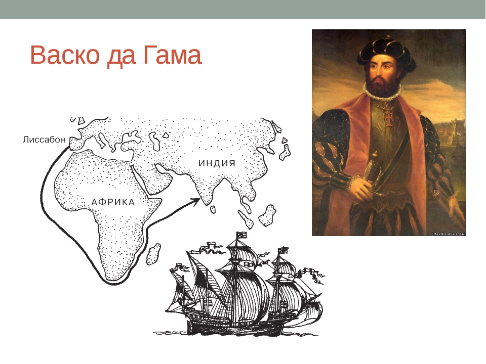 Васко да гама кругосветное путешествие. Первое путешествие ВАСКО да Гама в Индию 1497 1499. ВАСКО да Гама путь в Индию. Карта ВАСКО да Гама путешествие в Индию. Экспедиция ВАСКО да Гама в Индию.
