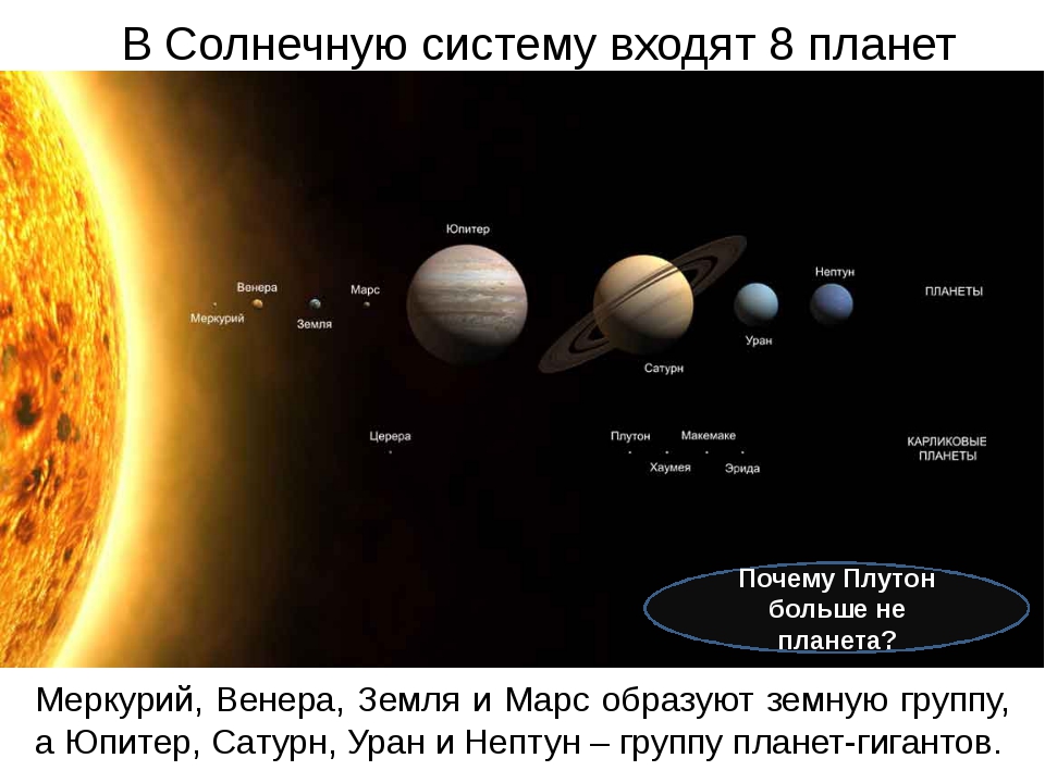 Размер и масса планет земной группы