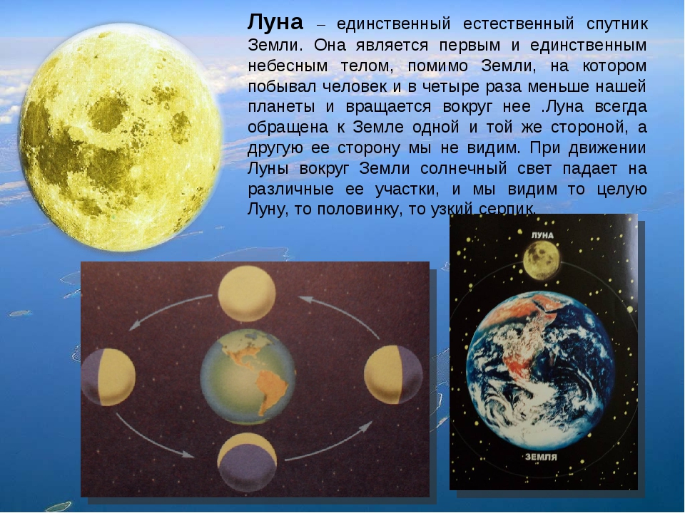 Луна это планета или нет. Луна естественный Спутник земли. Единственный естественный Спутник земли. Луна Спутник земли для детей. Естественный Спутник земли рисунок.