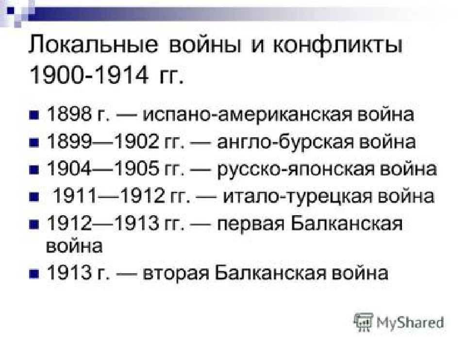 История конфликтов 20 века