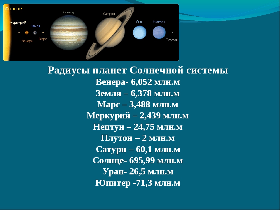 Вторая по массе планета. Радиус планет солнечной системы. Средний радиус планет солнечной системы. Экваториальный радиус планет в км. Масса планет солнечной системы.