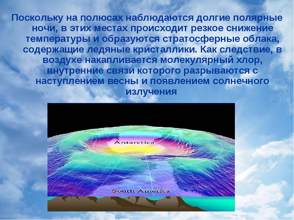 Появление озоновых. Озоновые дыры над полюсами. Состояние озонового слоя. Технический процесс и озоновые дыры. Озоновые дыры на полюсах.