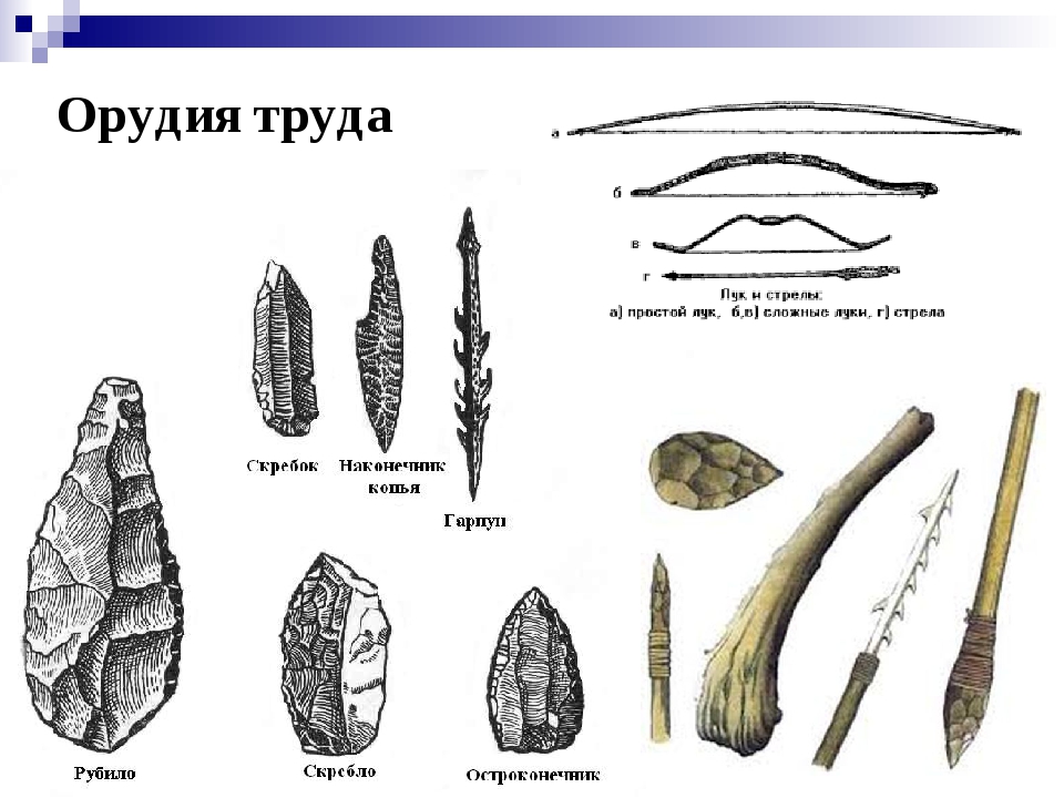 Орудия труда человека. Орудие труда и оружие первобытного человека. Орудия труда и охоты первобытных людей. Орудия труда древних людей таблица. Орудия труда древних марийцев.