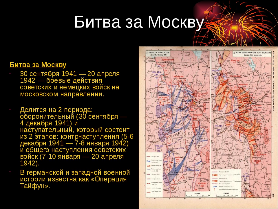 Московское сражение. Схема битвы под Москвой 1941-1942. Битва за Москву 30 сентября 1941 20 апреля 1942. Карта битва за Москву 30 сентября 1941. Битва за Москву боевые действия советских и немецких.