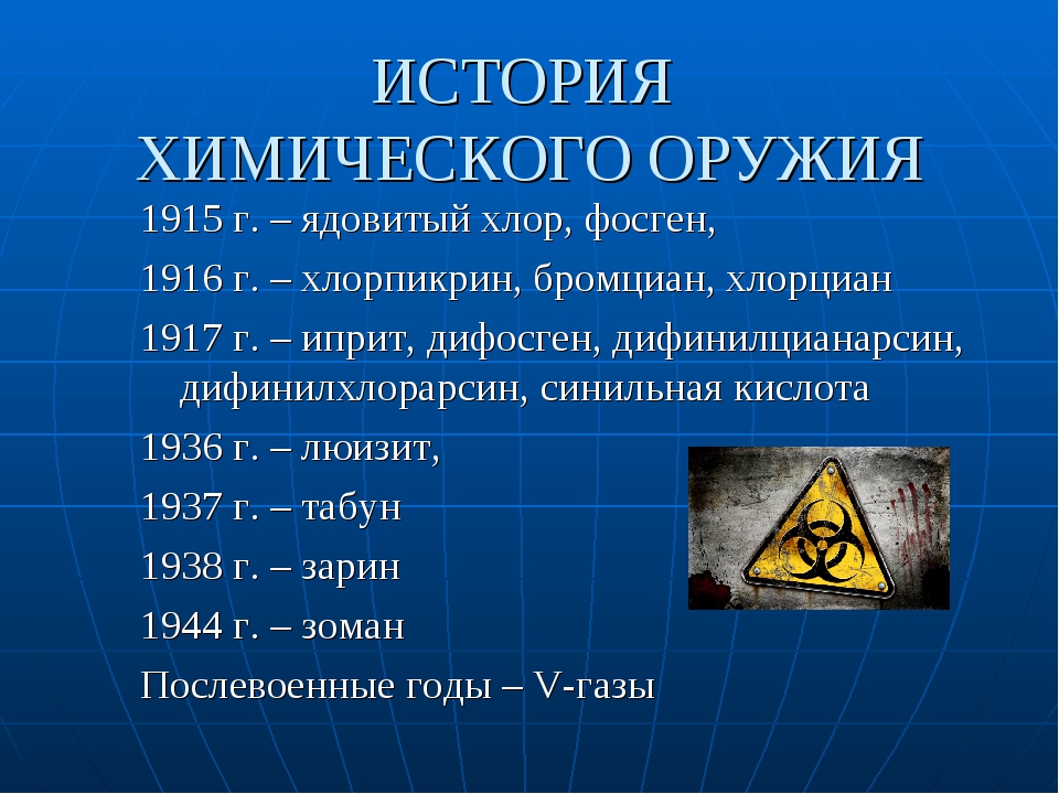 Газы перечислить. История применения химического оружия. Химические оражие примеры. Химическое оружие примеры. Химическое оружие презентация.